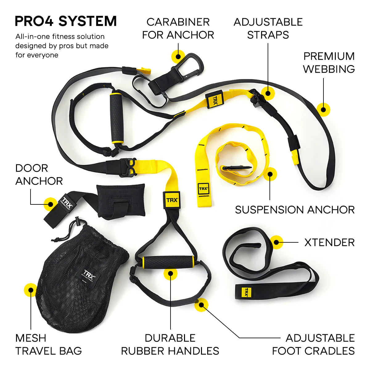 TRX Home 2 System - Suspension Trainer